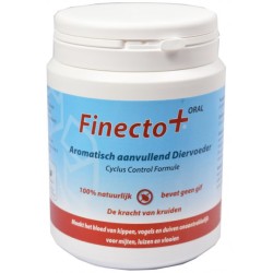 Finecto+ Oral Bloedluis behandeling